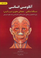 آناتومی انسانی دستگاه اسکلتی عضلانی محوری (سر و گردن)